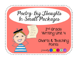 2nd Grade Writing Poetry Charts & Teaching Points