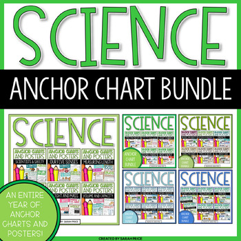 Preview of 2nd & 3rd Grade Science Anchor Charts & Posters | Earth Science FULL YEAR BUNDLE