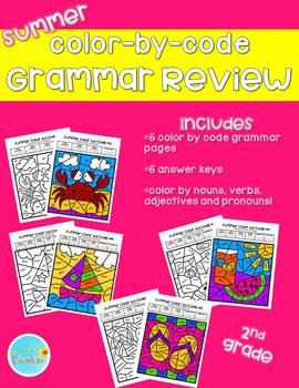 Preview of 2nd Grade end of The Year Grammar Review