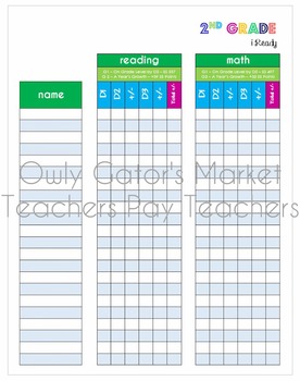 2nd Grade iReady Reading & Math Tracking Chart - Student & Whole Class
