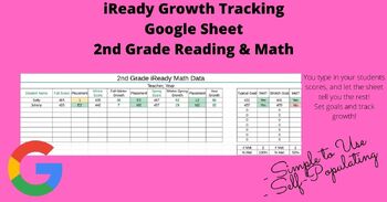 Preview of 2nd Grade iReady Tracking Sheets (Reading & Math)