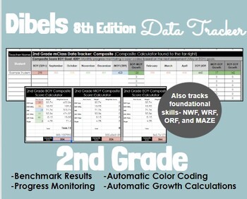 Preview of 2nd Grade mClass/Dibels 8th Edition Data Tracker