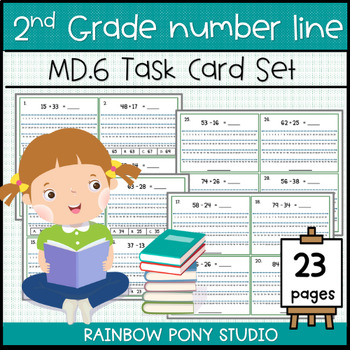 Preview of 2nd,Math Task Cards - Sums & Differences On A Number Line 2.MD.6,Math