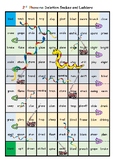 2nd Phoneme/Letter Deletion Consonant Blends Snakes and Ladders