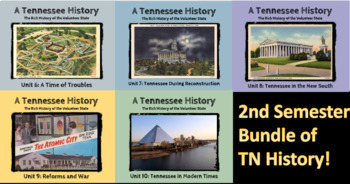 Preview of 2nd Semester of Tennessee History: Bundle of the Civil War to Modern Times