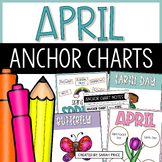 April Theme Anchor Charts and Spring Posters - Earth Day a