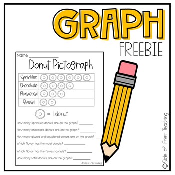 Preview of 2nd and 3rd Grade Bar Graphs, Line Plots, and Pictographs FREEBIE
