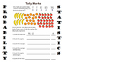 2nd grade 3day unit lesson plan: Probability and Statistics