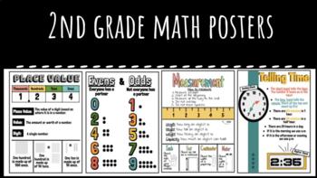 Preview of 2nd grade Common Core Math Anchor Charts + Interactive Notebook POSTERS