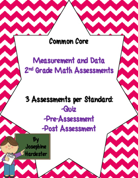 Preview of 2nd grade Common Core Math Assessments -Measurement and Data