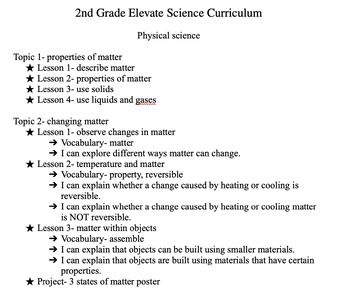 Preview of 2nd grade Elevate Science curriculum