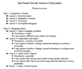 2nd grade Elevate Science curriculum
