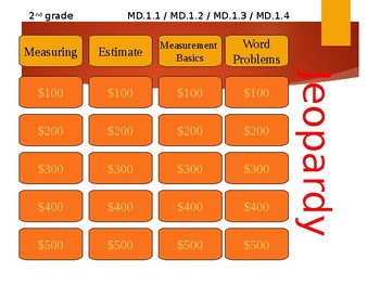 Preview of 2nd grade Measurement Jeopardy thanksgiving theme