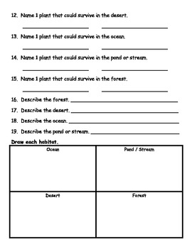 2nd grade ng science habitats ch 1 study guide test pdf tpt