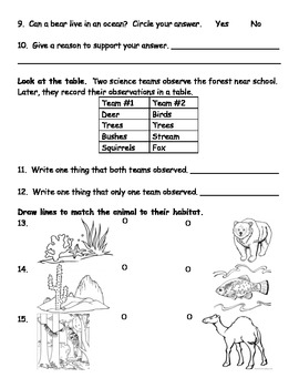 2nd grade ng science habitats ch 1 study guide test pdf tpt