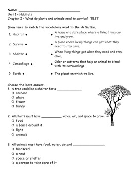 2nd grade ng science habitats ch 2 study guide test