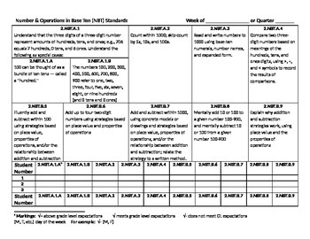 Preview of 2nd grade Numbers and Operatons in Base Ten Standards Tracker