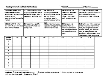 2nd grade Reading Information Text Standard Trackers by Ms Zee | TPT