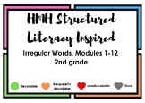 2nd grade Structured Literacy Inspired Irregular Word card