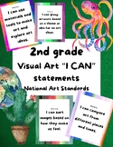 2nd grade: Visual Art- "I Can" Statements - National Art S