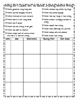 Preview of 2nd grade Writing Conference Forms