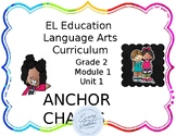 2nd grade anchor chart