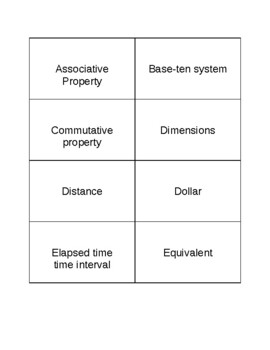 Preview of 2nd grade math vocabulary words