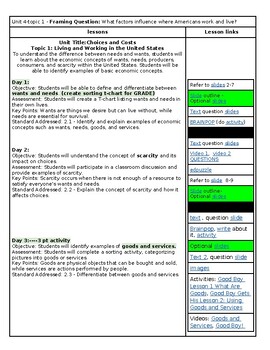 Preview of Louisiana Social Studies: 2nd grade unit 4 :topic 1-2