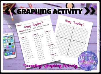 Preview of 2s Day | Twos Day | 2's Day | 2/22/22 : Graphing Activity