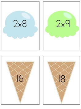 Bad ice-cream Flashcards