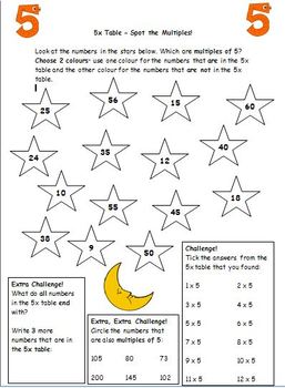 2x Table Worksheet | Pictures New Idea