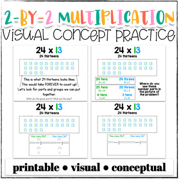 Preview of Double Digit (2x2) Multiplication Conceptual Visual Practice