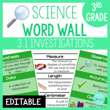 Scientific Investigation: 3rd Grade Science Word Wall by Bright Spots ...