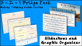 3-2-1 Bridge Pack- Making Thinking Visible Slideshows and 