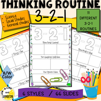 Preview of 3-2-1 Thinking Routines | Graphic Org | Exit Tickets 