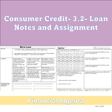 3.2 Loans, Financial Alg., Consumer Credit, Monthly Paymen