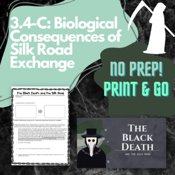 Preview of 3.4-C: Biological Consequences of Silk Road Exchange (Black Death) Pre-AP