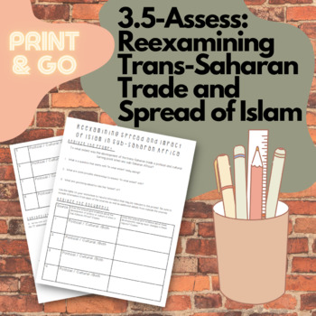 Preview of 3.5-Assess: Trans-Saharan Trade and Spread of Islam in Sub-Saharan Africa Pre-AP