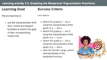 3.5 MHF4U Graphing the Reciprocal Trigonometric Functions