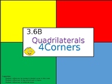3.6B Quadrilaterals - 4Corners PPT Activity