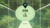 3-Adam and Eve Sin- (Nearpod)