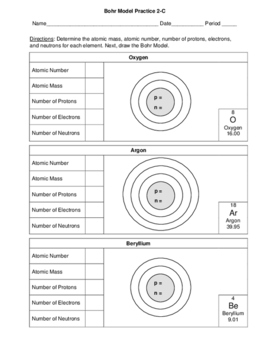 Preview of Bohr Model Practice - Orbitals Displayed -3 Worksheets - 4 Versions -24 Pages