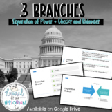 3 Branches Checks and Balances Presentation [Editable]