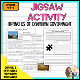 3 Branches of Canadian Government Jigsaw Activity