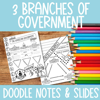 Preview of 3 Branches of Government Activity | Doodle Notes & Slides