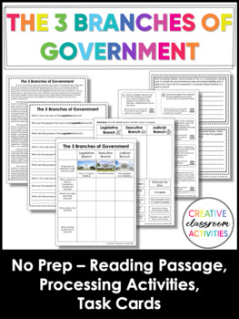 Preview of 3 Branches of Government Civics Activities