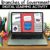 3 Branches of Government Digital Activity