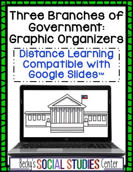 Preview of 3 Branches of Government Graphic Organizers Election 2024 Google Slides™