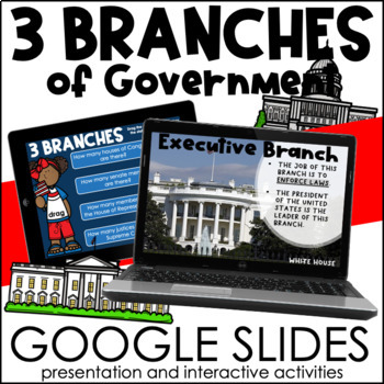 Preview of 3 Branches of Government | Interactive Google Slides Activities