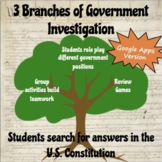 3 Branches of Government Investigation: Google Apps Version